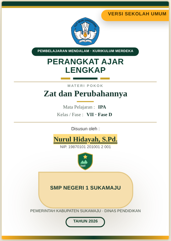 Cover Modul Ajar — Perangkat Ajar Lengkap, terisi profil guru otomatis